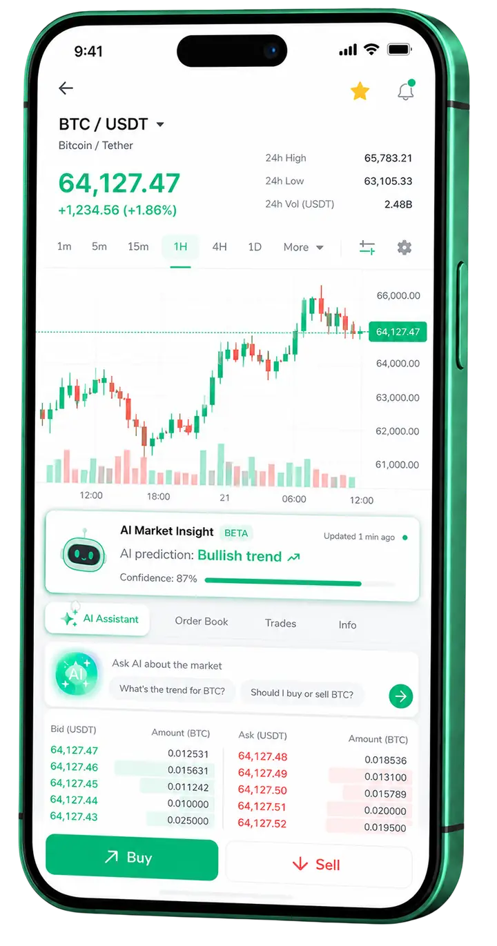 Vista móvil de trading Inversiones